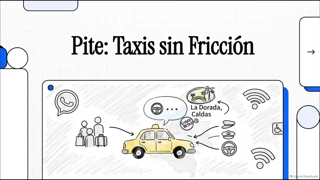 Pantalla inicial del video de Pite